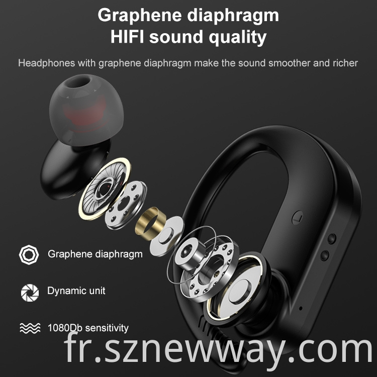 Lenovo Earbuds Lp7